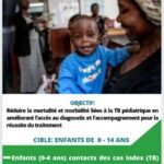Succès totale pour la phase pilote du projet TB-PEC@2.0: 202 enfants diagnostiqués TB positif à Yaoundé en 9mois de recherche